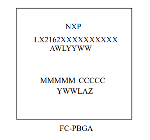 NXP LX2162A處理器：適用于邊緣計算的高性能、低功耗緊湊型處理器