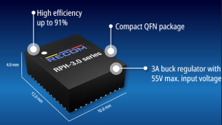 RECOM RPH-3.0：超小型3A負(fù)載點降壓轉(zhuǎn)換器